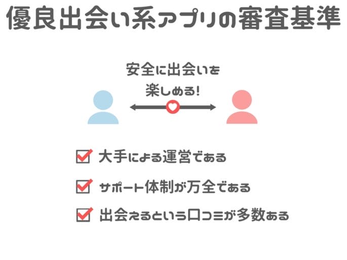 彼女が欲しい 彼女ができる出会い系アプリ7選と 恋人を作るための方法を紹介 出会い系アプリの教科書