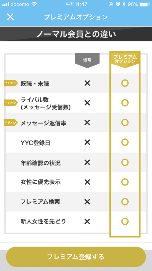 プレミアムオプションの機能