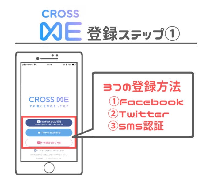 CROSS ME 会員登録