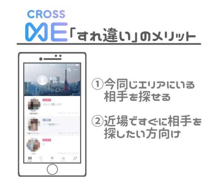 CROSS ME すれ違いのメリット
