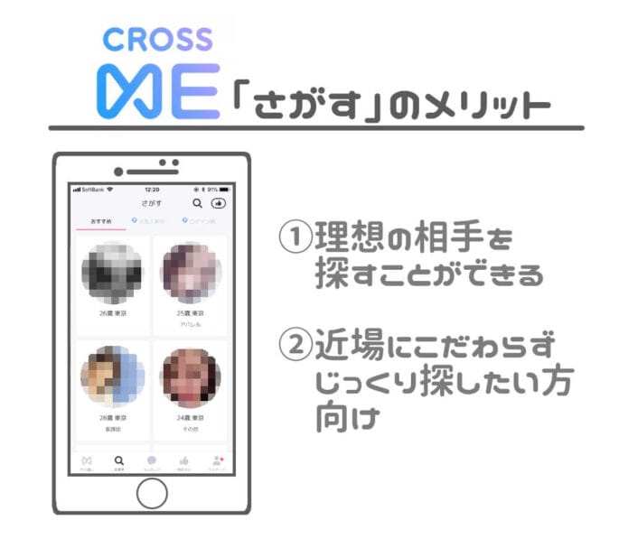 CROSS ME さがすのメリット