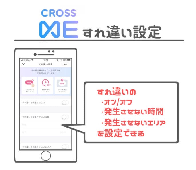 CROSS ME すれ違い設定