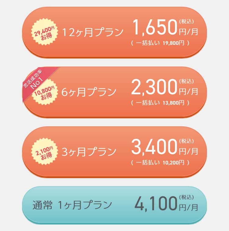 ペアーズ 有料会員料金