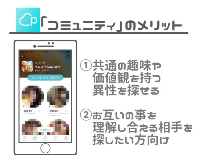 ペアーズ コミュニティのメリット