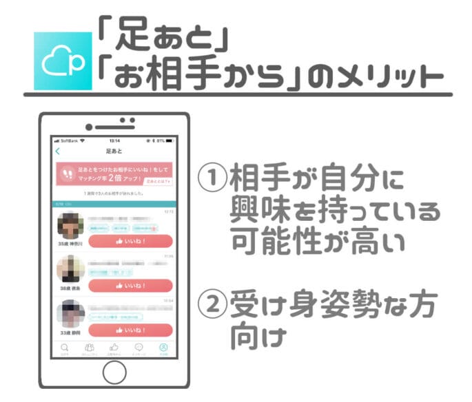 ペアーズ 足あと、お相手からのメリット