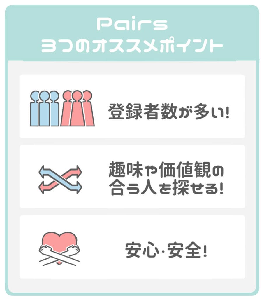 ペアーズオススメポイント