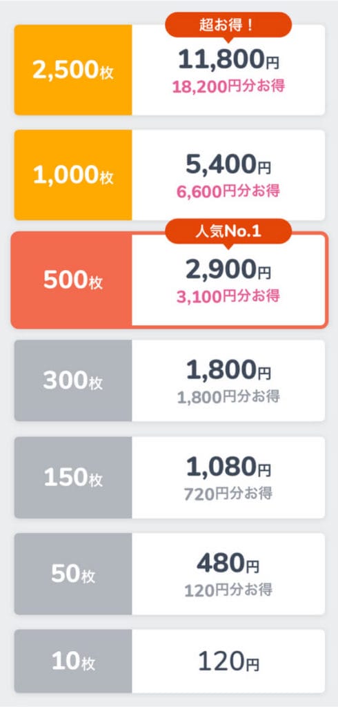 タップル カード料金