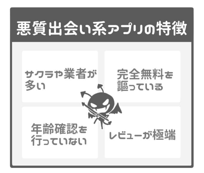 悪質な出会い系アプリの特徴
