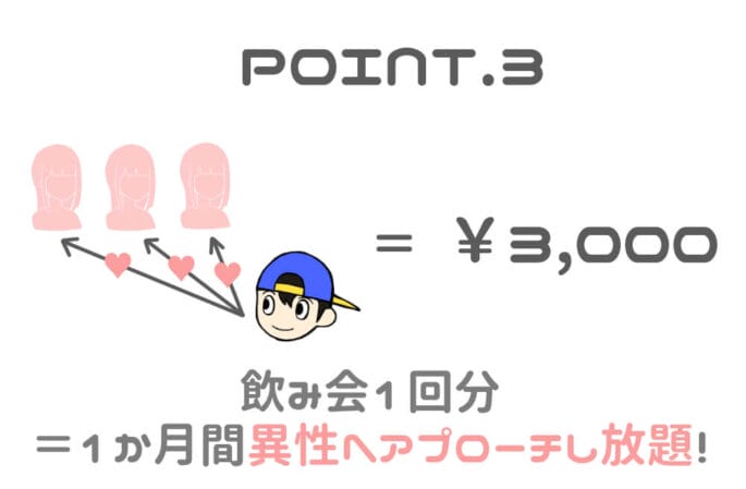 出会い系アプリは安い