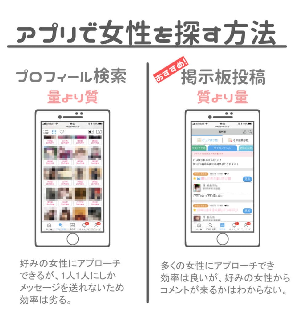 セフレにできそうな女性は掲示板で探すのがおすすめ