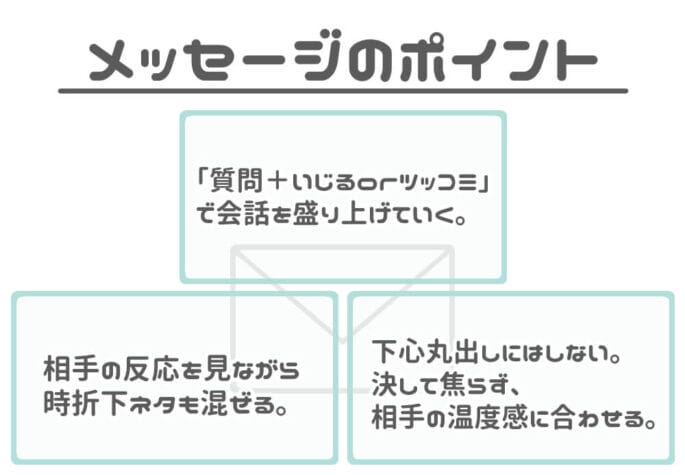 メッセージの時点でセフレにできそうか確認する3つのポイント