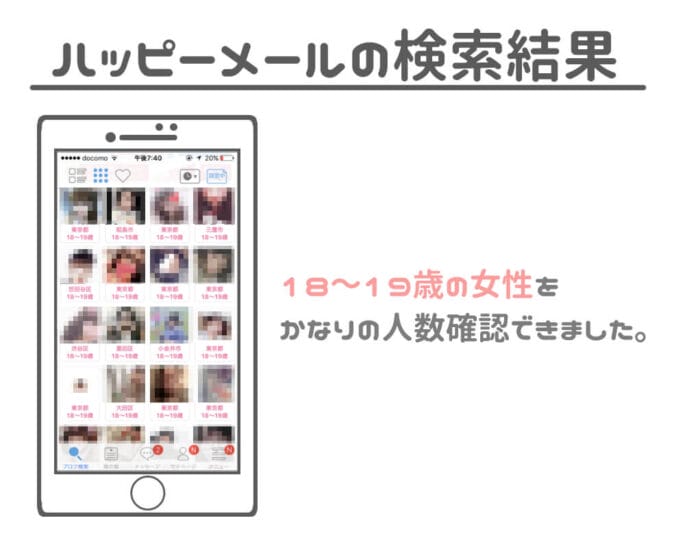 出会い系アプリで18~19歳に絞った結果