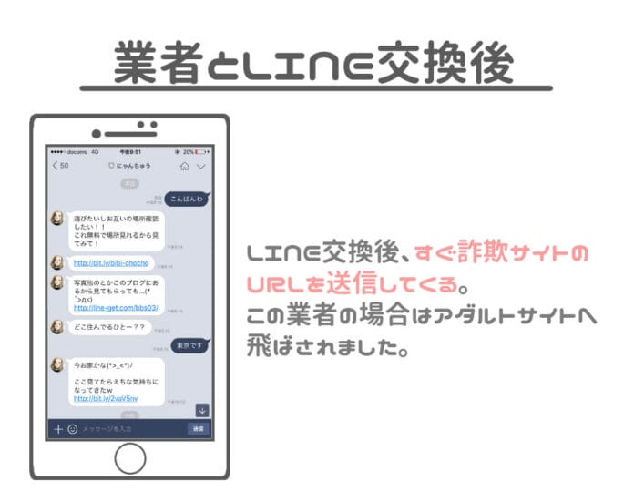 詐欺サイトへの誘導