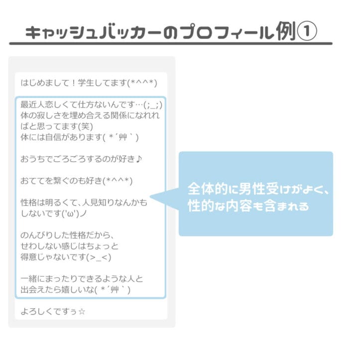 キャッシュバッカーのプロフィール例①