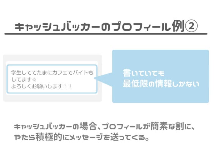 キャッシュバッカーのプロフィール例②