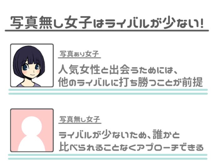 写真無し女子はライバルが少ない