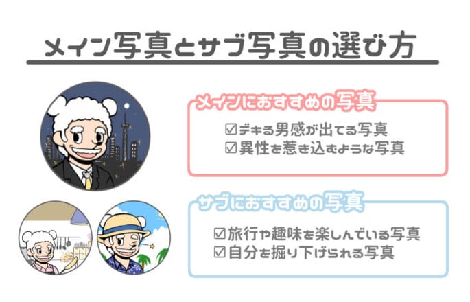 出会い系アプリのメイン写真とサブ写真の選び方
