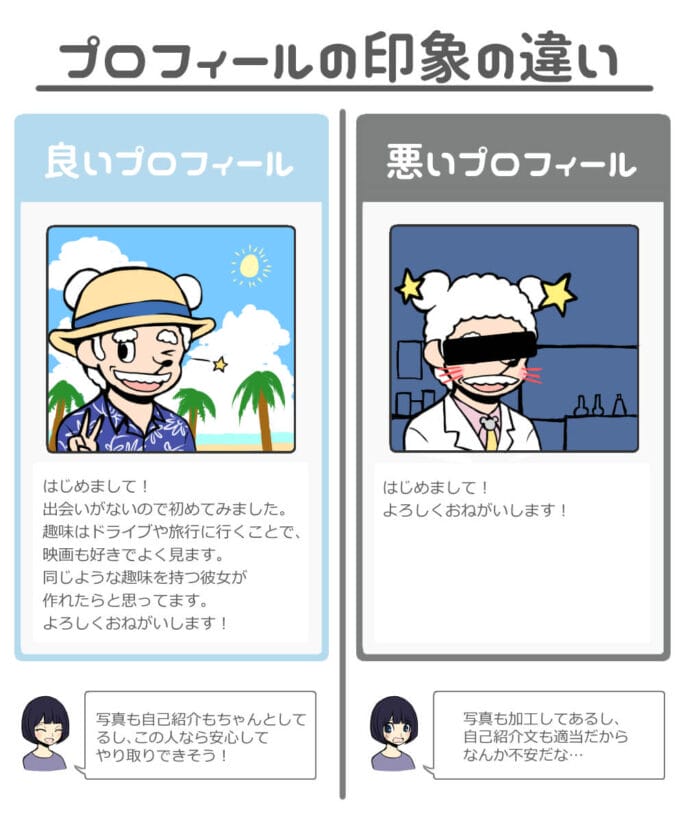 良いプロフィールと悪いプロフィールの違い