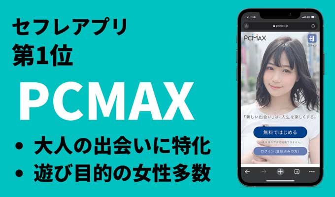 PCMAX